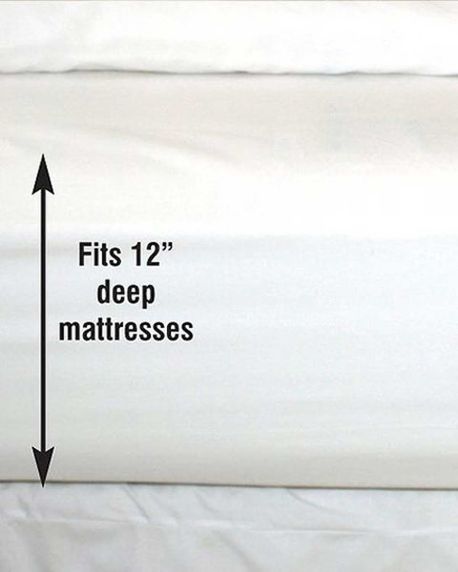 Extra Deep Fitted Sheets suitable for up to 12